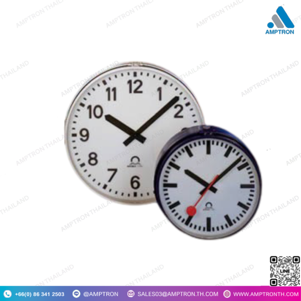 GPS Synchronize Real Time Clock WHARTON : PL0